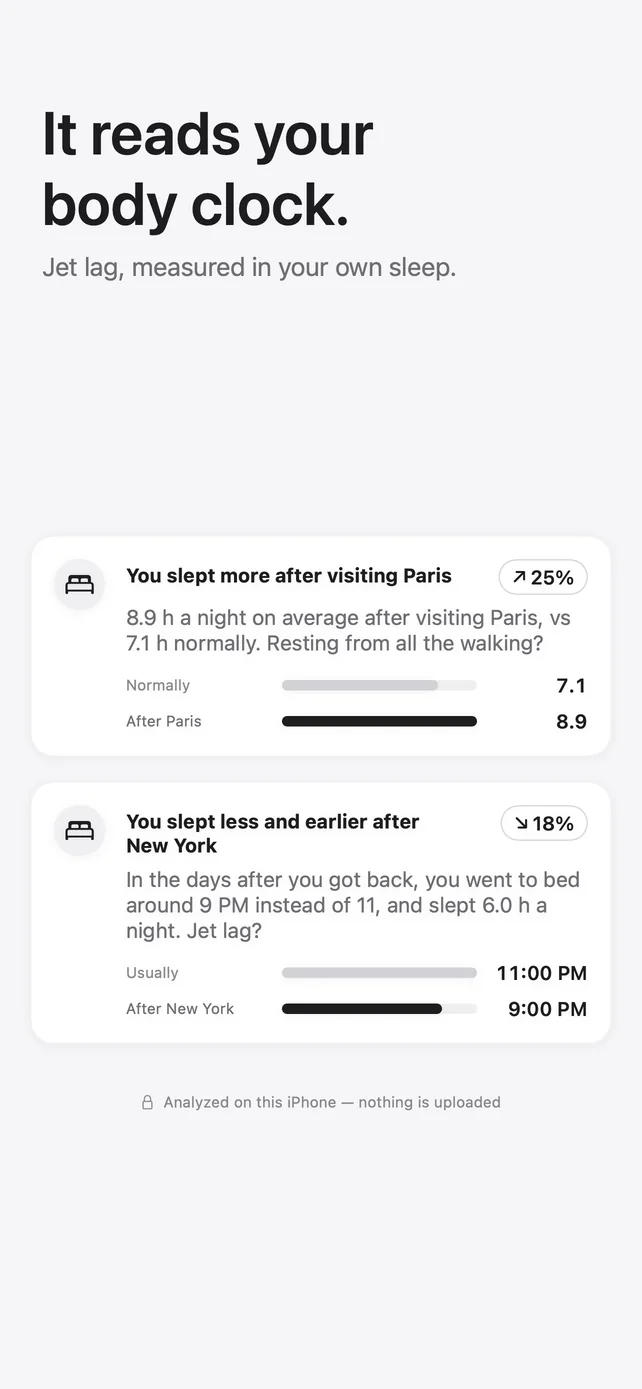 It reads your body clock: jet lag, measured in your own sleep.