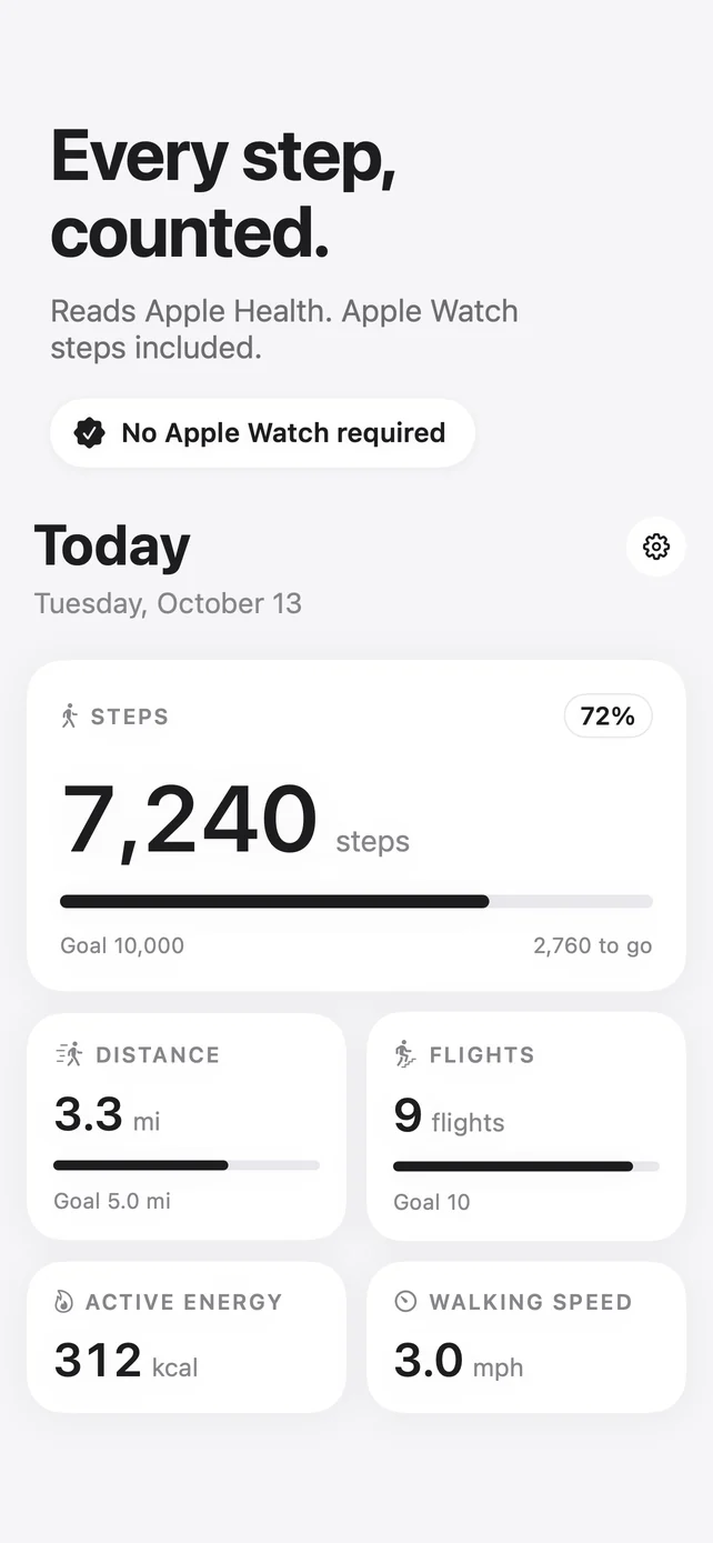 Every step, counted: reads Apple Health, Apple Watch steps included.