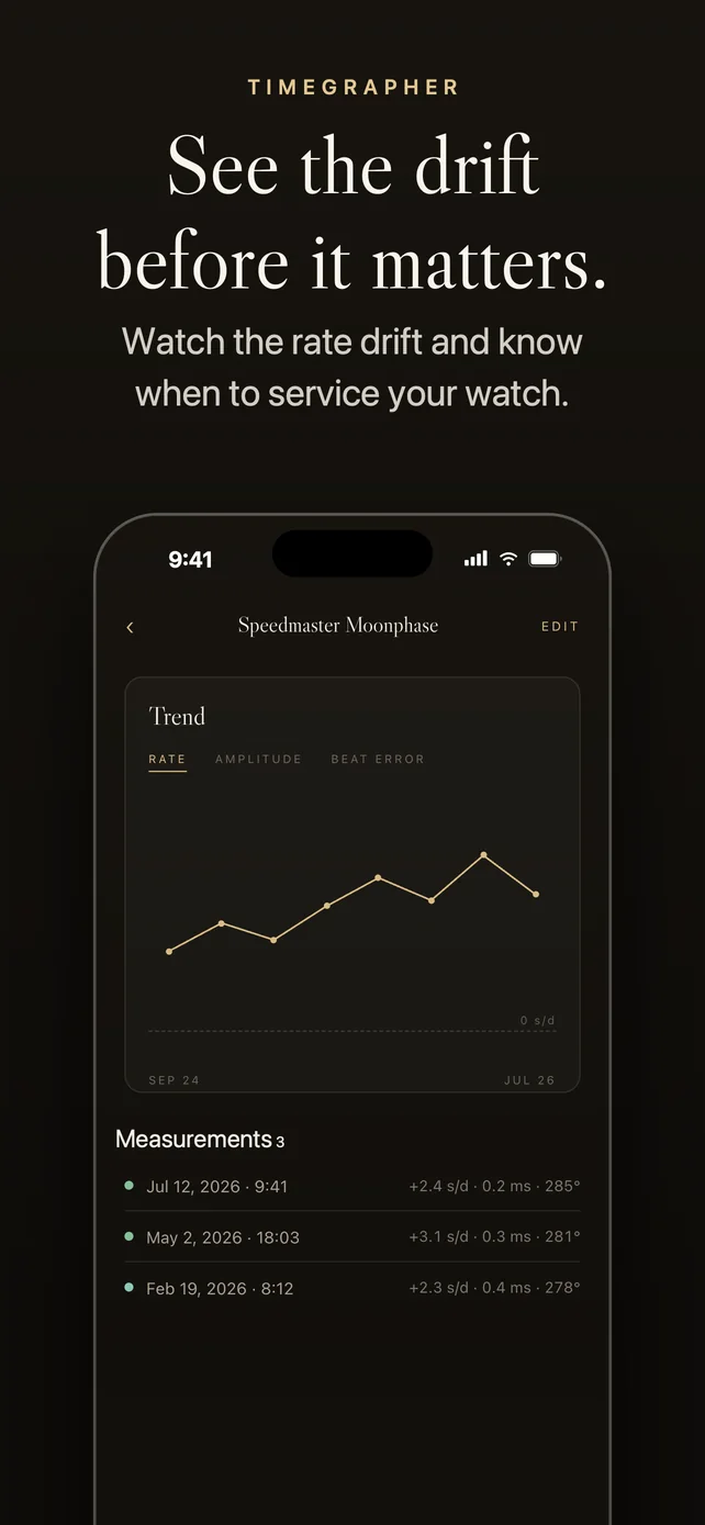 See the drift before it matters, and know when to service your watch.